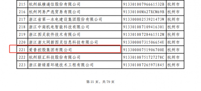 公司再度获评浙江省AAA级“守合同重信用”企业
